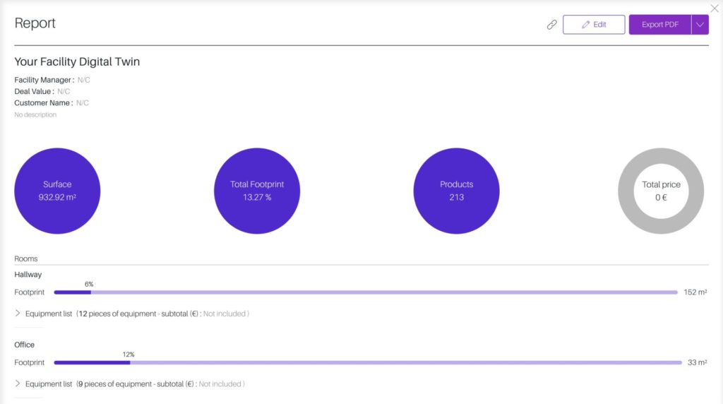 General Export Report Overview
